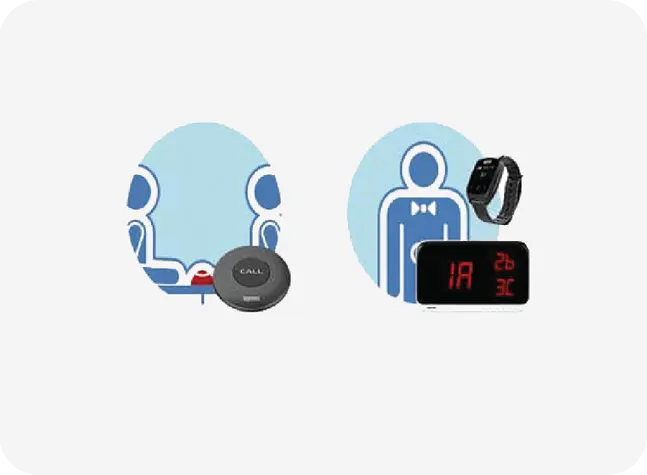 Restaurant Calling System in UAE